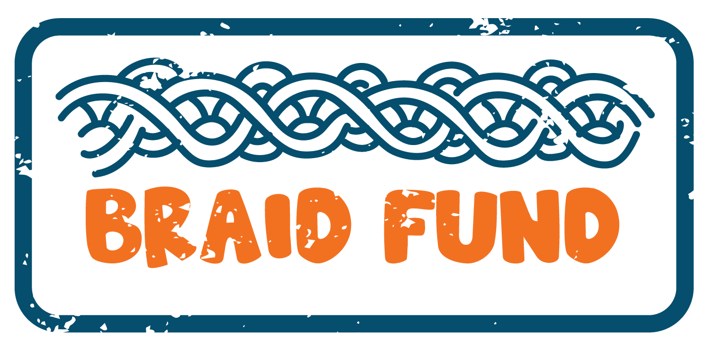 Braid Fund, TICAH